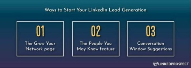Ways to start your LinkedIn Lead Generation