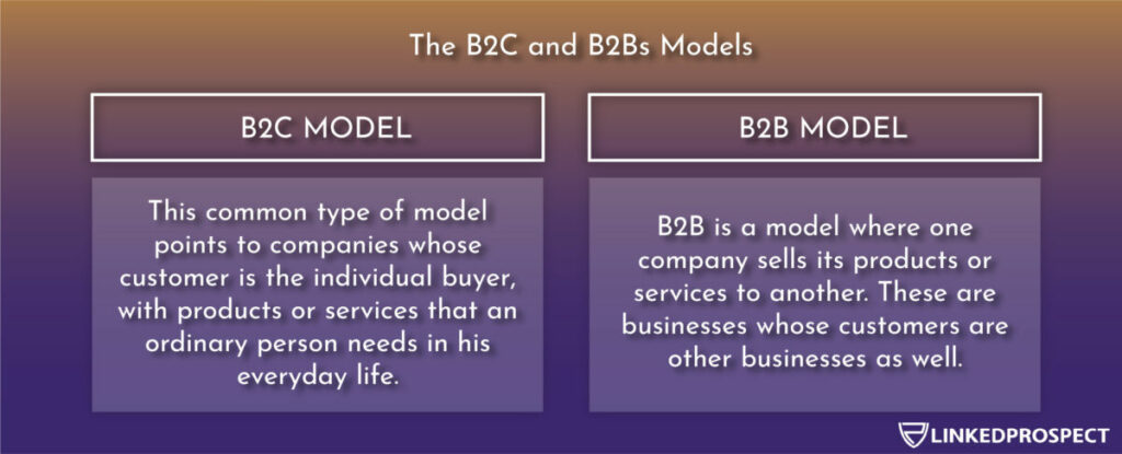 B2C and B2B Models