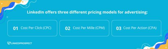 Different Pricing Models for Advertising in LinkedIn