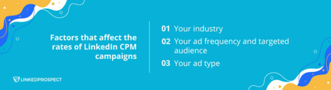 Factors that affect LinkedIn CPM campaign rates