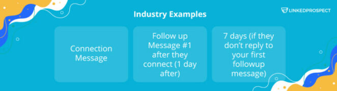 Messaging Strategy - LinkedIn Script Templates